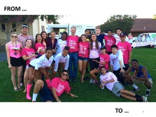 • However, there is hope. This presentation will
share some successful practices driven by
courageous, innovative, compassionate, and
impassioned leaders, teachers, parents, and
students. These practices have made the schools
more humane, healthy, and engaging. Strong
academics have been sustained and definitions of
success have expanded.
4
FROM …
TO …
 