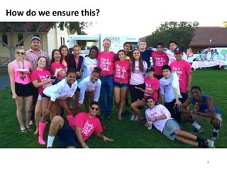 • However, there is hope. This presentation will
share some successful practices driven by
courageous, innovative, compassionate, and
impassioned leaders, teachers, parents, and
students. These practices have made the schools
more humane, healthy, and engaging. Strong
academics have been sustained and definitions of
success have expanded.
8
How do we ensure this?
 