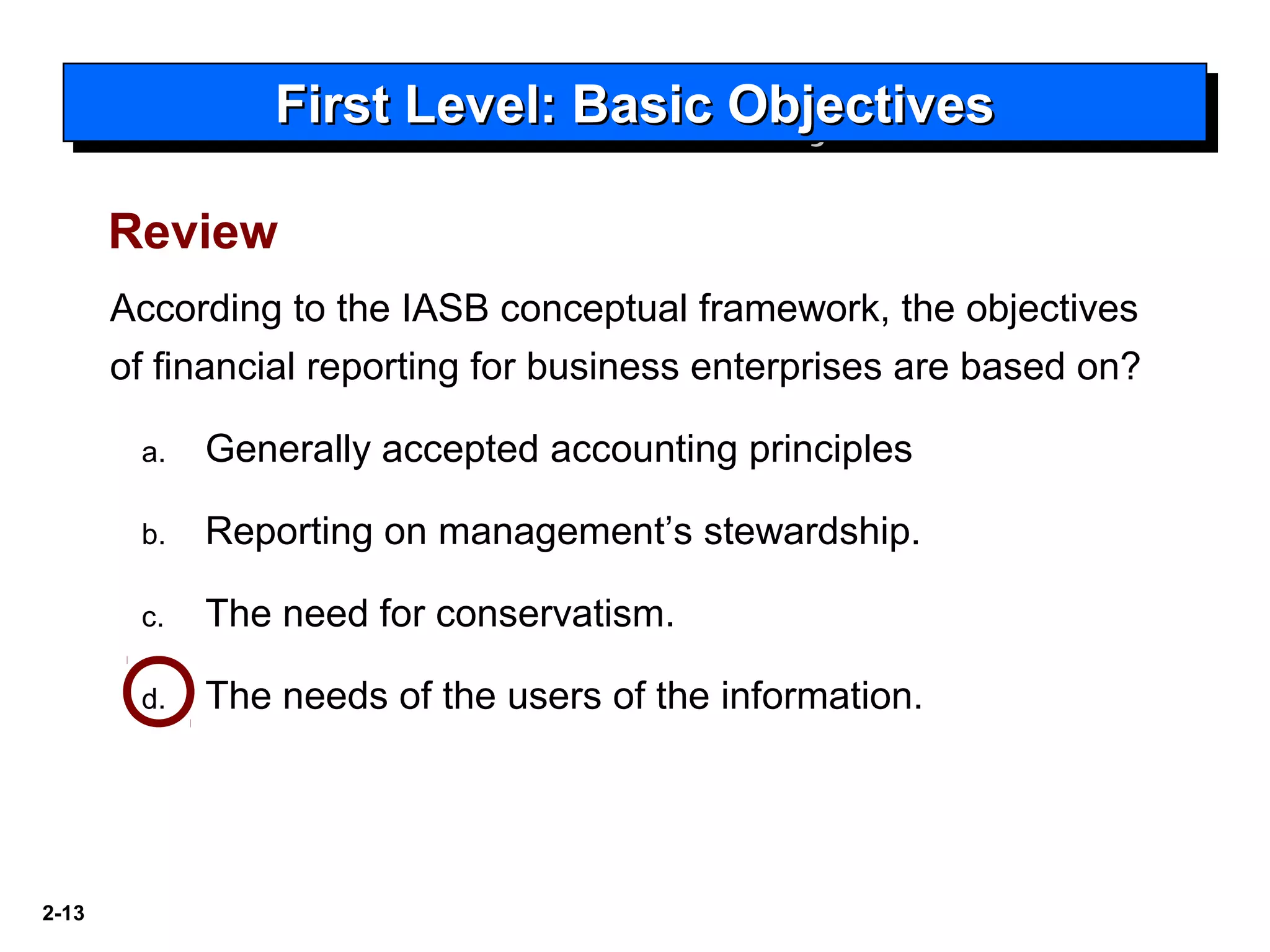 2-13
According to the IASB conceptual framework, the objectives
of financial reporting for business enterprises are based on?
a. Generally accepted accounting principles
b. Reporting on management’s stewardship.
c. The need for conservatism.
d. The needs of the users of the information.
First Level: Basic ObjectivesFirst Level: Basic ObjectivesFirst Level: Basic ObjectivesFirst Level: Basic Objectives
Review
 