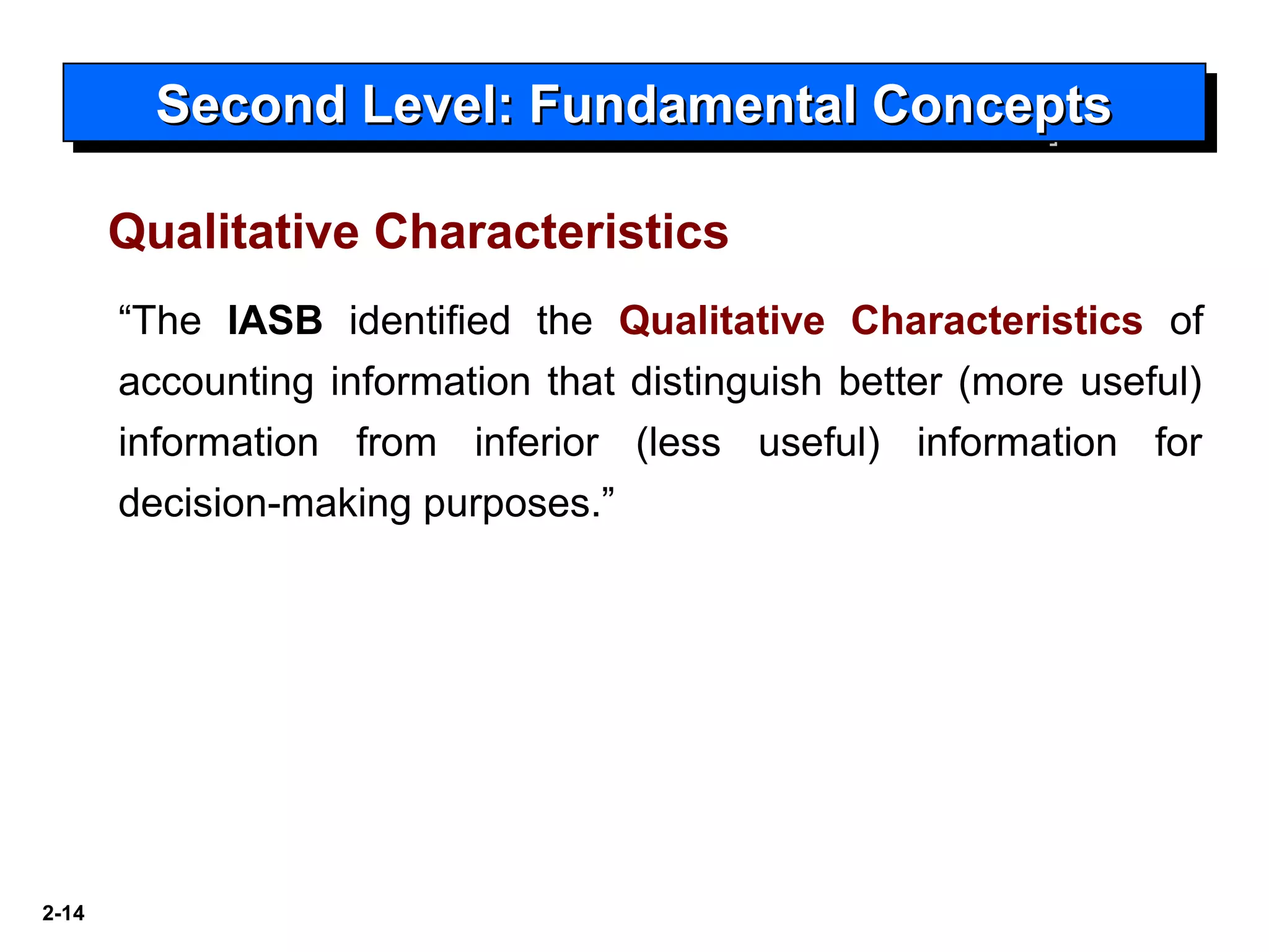 2-14
“The IASB identified the Qualitative Characteristics of
accounting information that distinguish better (more useful)
information from inferior (less useful) information for
decision-making purposes.”
Second Level: Fundamental ConceptsSecond Level: Fundamental ConceptsSecond Level: Fundamental ConceptsSecond Level: Fundamental Concepts
Qualitative Characteristics
 