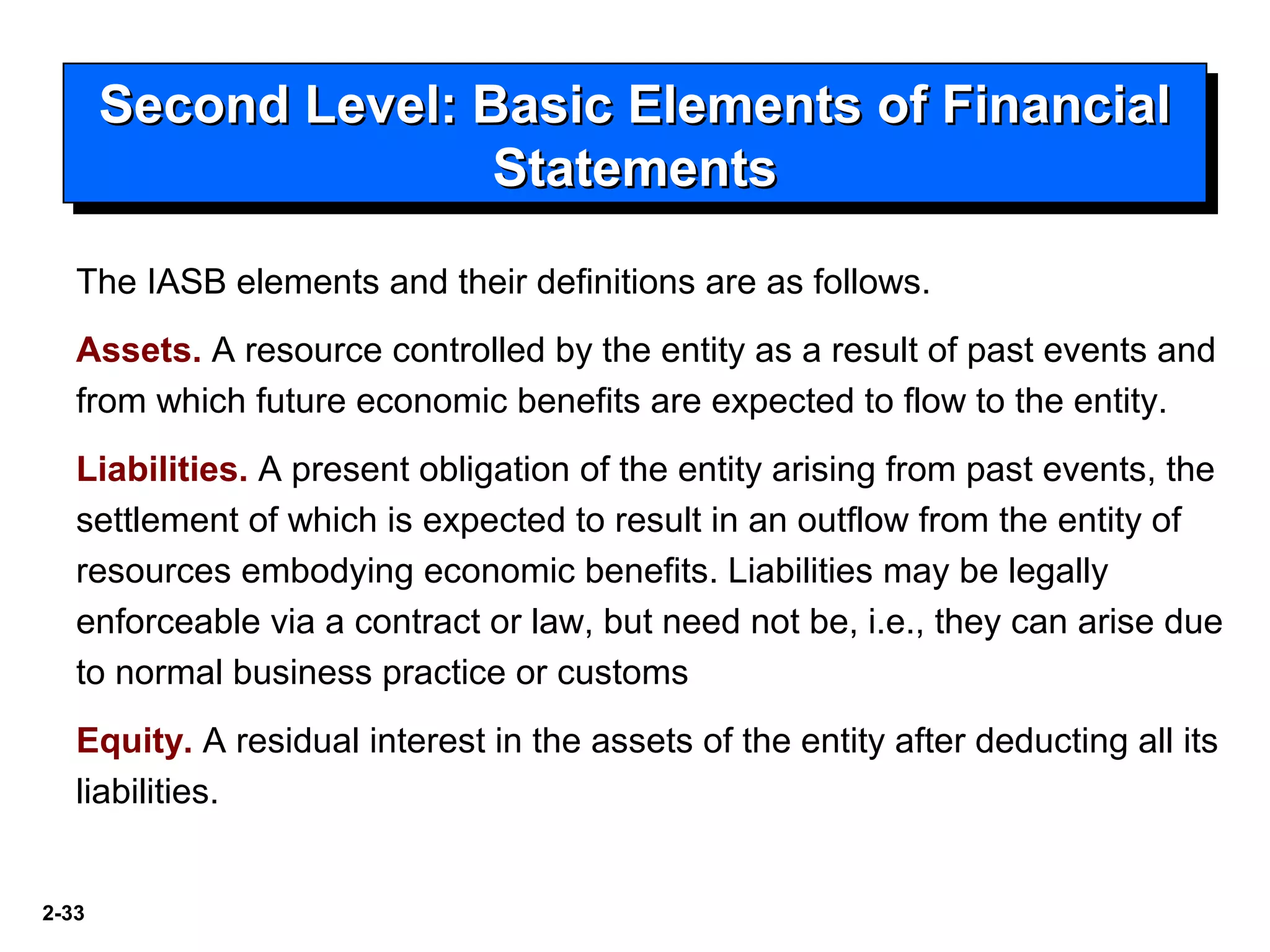 2-33
Second Level: Basic Elements of FinancialSecond Level: Basic Elements of Financial
StatementsStatements
Second Level: Basic Elements of FinancialSecond Level: Basic Elements of Financial
StatementsStatements
The IASB elements and their definitions are as follows.
Assets. A resource controlled by the entity as a result of past events and
from which future economic benefits are expected to flow to the entity.
Liabilities. A present obligation of the entity arising from past events, the
settlement of which is expected to result in an outflow from the entity of
resources embodying economic benefits. Liabilities may be legally
enforceable via a contract or law, but need not be, i.e., they can arise due
to normal business practice or customs
Equity. A residual interest in the assets of the entity after deducting all its
liabilities.
 