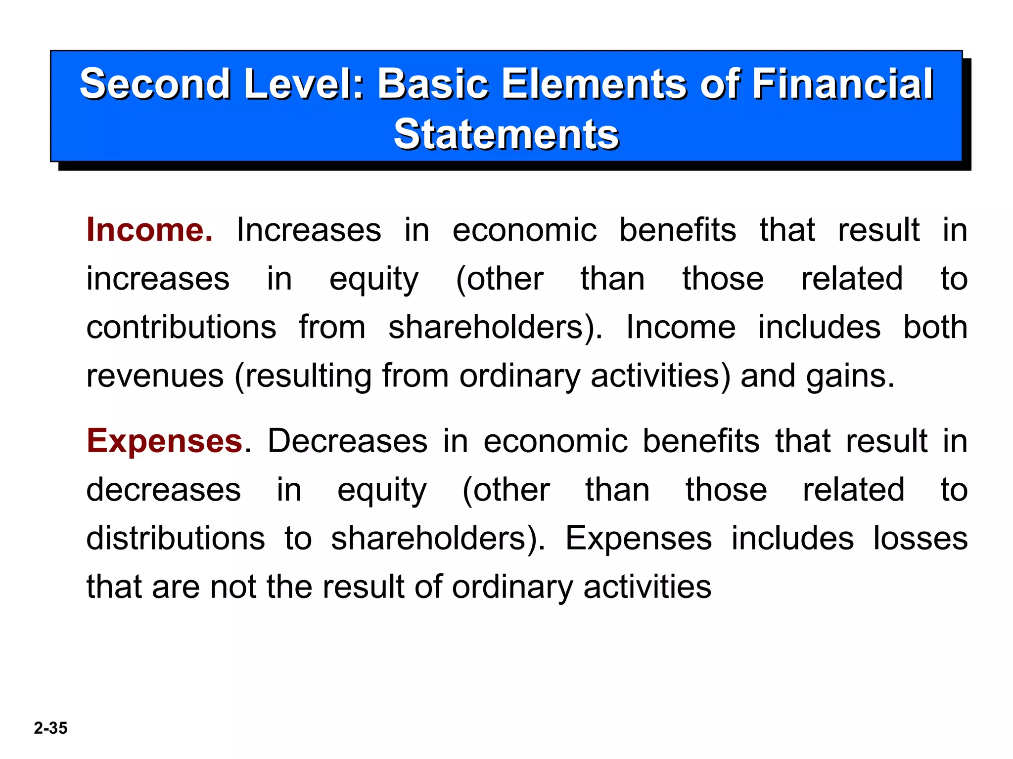 2-35
Second Level: Basic Elements of FinancialSecond Level: Basic Elements of Financial
StatementsStatements
Second Level: Basic Elements of FinancialSecond Level: Basic Elements of Financial
StatementsStatements
Income. Increases in economic benefits that result in
increases in equity (other than those related to
contributions from shareholders). Income includes both
revenues (resulting from ordinary activities) and gains.
Expenses. Decreases in economic benefits that result in
decreases in equity (other than those related to
distributions to shareholders). Expenses includes losses
that are not the result of ordinary activities
 