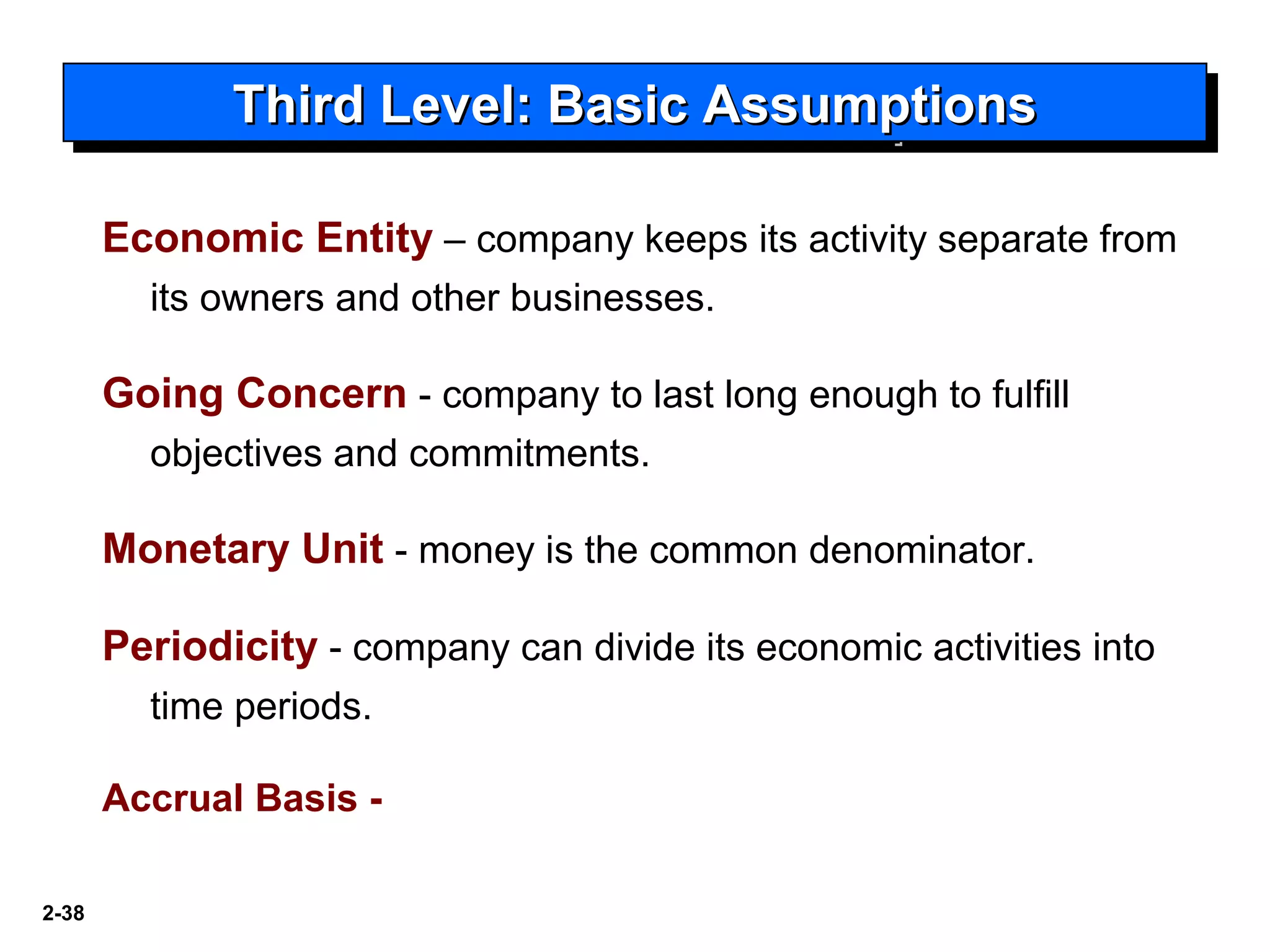 2-38
Economic Entity – company keeps its activity separate from
its owners and other businesses.
Going Concern - company to last long enough to fulfill
objectives and commitments.
Monetary Unit - money is the common denominator.
Periodicity - company can divide its economic activities into
time periods.
Accrual Basis -
Third Level: Basic AssumptionsThird Level: Basic AssumptionsThird Level: Basic AssumptionsThird Level: Basic Assumptions
 