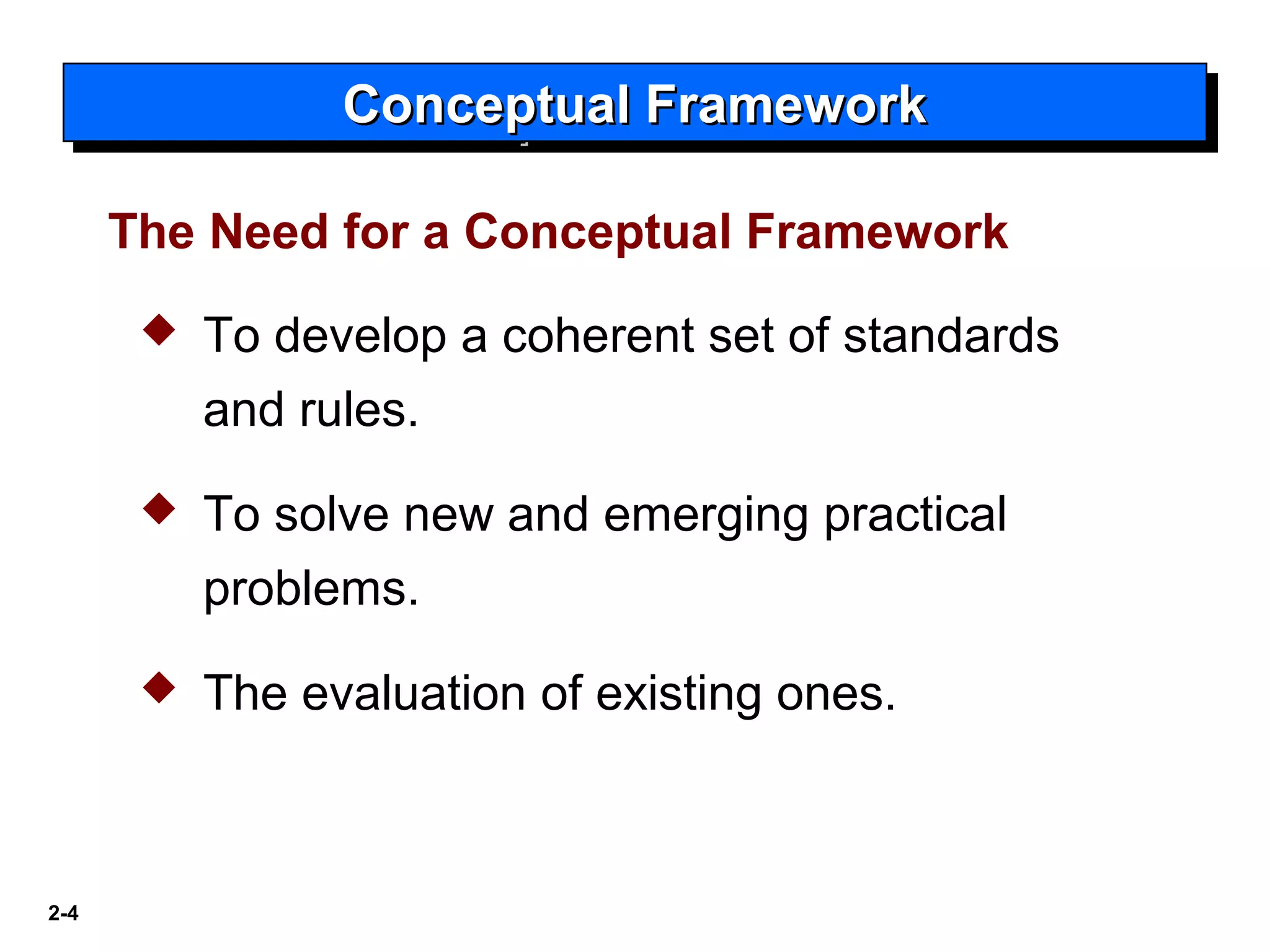 2-4
The Need for a Conceptual Framework
 To develop a coherent set of standards
and rules.
 To solve new and emerging practical
problems.
 The evaluation of existing ones.
Conceptual FrameworkConceptual FrameworkConceptual FrameworkConceptual Framework
 