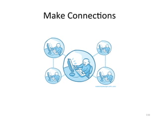 Make	
  Connec:ons	
  




                         110	
  
 