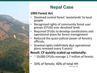 Comparing governance reforms to restore the forest commons in Nepal, China and Ethiopia