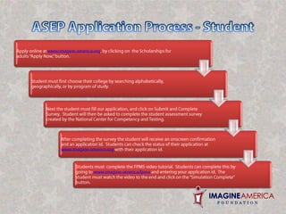 Promotional MaterialsSince inception, the Foundation has provided more than $50 MILLION in financial assistance to STUDENTS attending career colleges across the United States and Puerto Rico. 