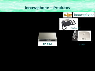 innovaphone –  Produtos IP PBX Telefone IP IP DECT 