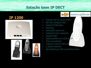 Estação base IP DECT IP 1200 Suporte até 12 canais DECT  Até 256 estações base Suporte Multicélula Roaming  Automatic hand over Expansivel com repeaters Suporte GAP Gateway/PBX em H.323 & SIP Echo cancellation Codecs  G.723/G.729/G.711 2 portas Ethernet Alimentado por PoE ou transformador 