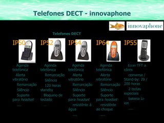 Telefones DECT - innovaphone Ecran  TFT a côres conversa / Stand-by: 20 / 200 horas 2 teclas especiais bateria Li-ion .... Agenda telefónica Alerta vibratório Remarcação Silêncio Suporte para  headset resistênte ao choque .... Agenda telefónica Alerta vibratório Remarcação Silêncio Suporte para  headset resistênte á água .... Agenda telefónica Remarcação Silêncio 120 horas standby Bloqueio de teclado … Agenda telefónica Alerta vibratório Remarcação Silêncio Suporte para  headset .... IP55 IP64 IP54 IP52 IP50 Telefones DECT 