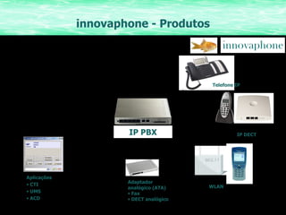 innovaphone - Produtos IP PBX IP DECT Aplicações CTI UMS ACD Adaptador analógico (ATA) Fax DECT analógico Telefone IP WLAN 
