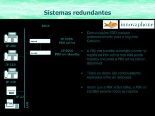 Sistemas redundantes RDIS IP 110 IP 200 LAN IP 230 IP 22 Comunicações RDIS passam automaticamente para o segundo Gateway A PBX em standby automaticamente se regista na PBX activa mas não aceita registos enquanto a PBX activa estiver disponível Todos os dados são continuamente replicados entre as Gateways Assim que a PBX activa falha, a PBX em standby assume todos os registos Fax IP 6000 PBX em standby IP 6000  PBX activa 