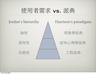 使用者需求 vs. 派典
功能性
易用性
愉悅
工程派典
認知心理學派典
現象學派典
Jordan’s hierarchy Harrison’s paradigms
13年10月6⽇日星期⽇日
 