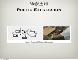 詩意表達
Poetic Expression
13年10月6⽇日星期⽇日
 