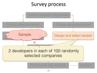 Survey	process
23
Define research objectives
Chose collection mode Chose sampling frame
Questionnaire
construction and pretest
Design and select sample
Recruit and measure
Data coding and editing
AnalysisPost-survey adjustments
2 developers in each of 100 randomly
selected companies
Sample
 