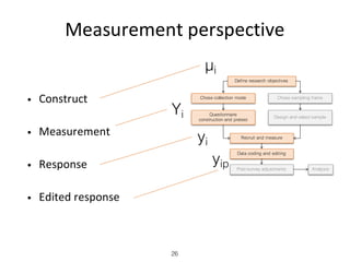 Measurement	perspective
• Construct
• Measurement
• Response
• Edited	response
26
Define research objectives
Chose collection mode Chose sampling frame
Questionnaire
construction and pretest
Design and select sample
Recruit and measure
Data coding and editing
AnalysisPost-survey adjustments
μi
Yi
yi
yip
 