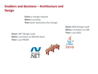 Enablers and decisions – Architecture and
Design
Given a change request
When is priority
Then team welcomes the change

Given .NET Design Lead
When I architect an MVVM client
Then I use PRISM

Given JAVA Design Lead
When I architect an ESB
Then I use OSGi

13

 