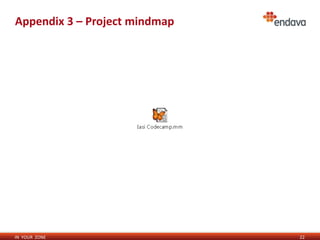 Appendix 3 – Project mindmap

IN YOUR ZONE

22

 