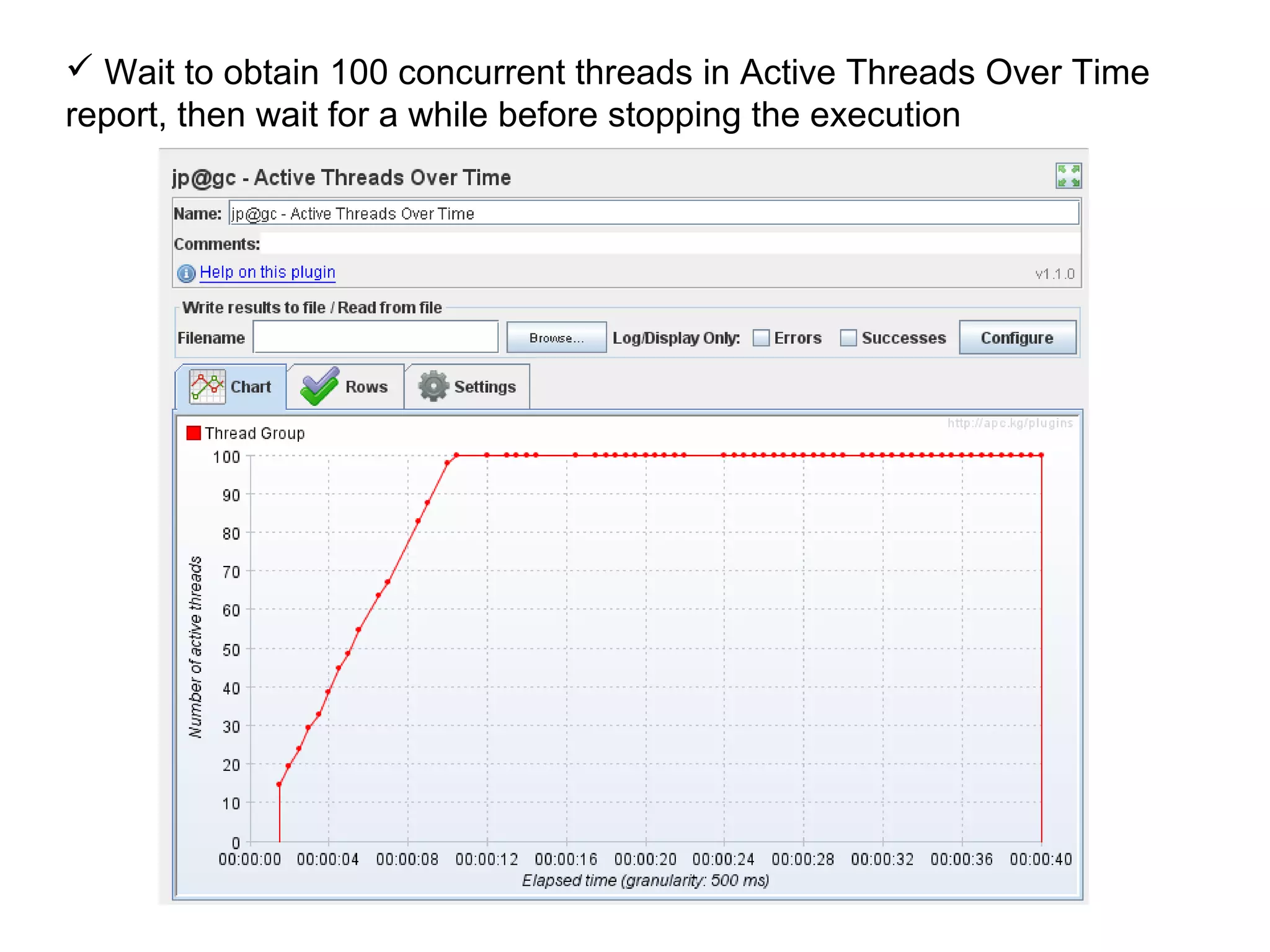  Wait to obtain 100 concurrent threads in Active Threads Over Time
report, then wait for a while before stopping the execution

 