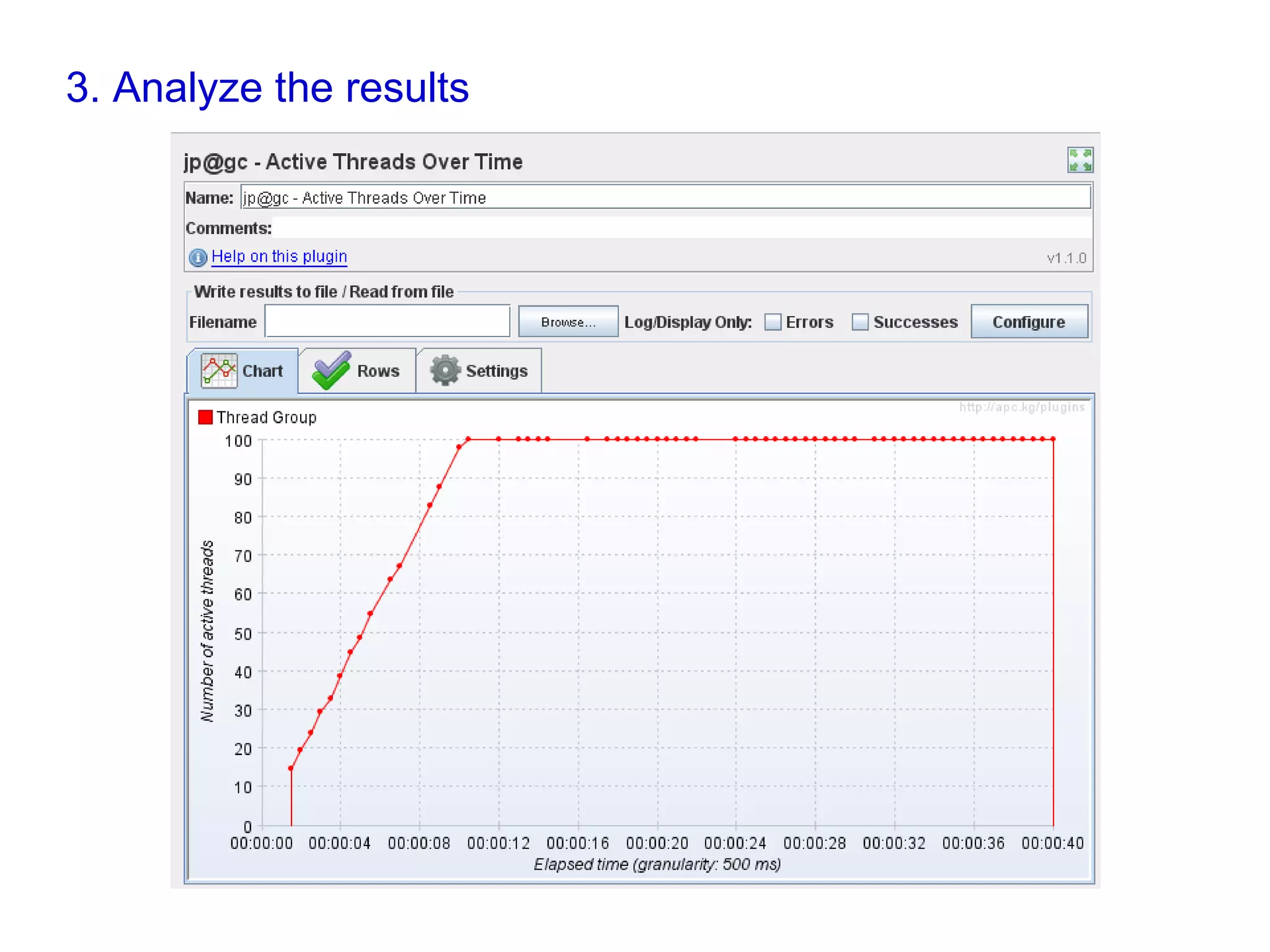 3. Analyze the results

 