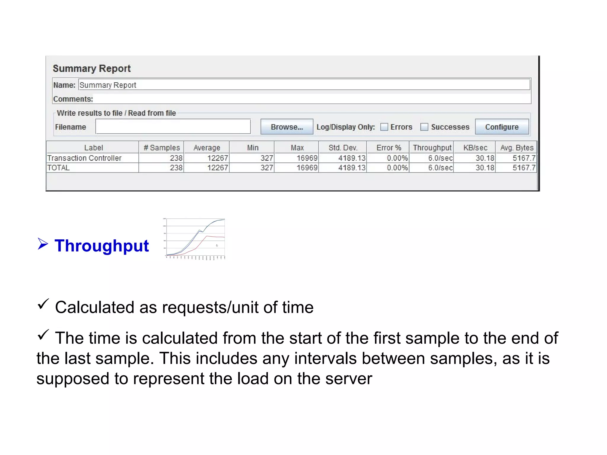  Throughput

 Calculated as requests/unit of time
 The time is calculated from the start of the first sample to the end of
the last sample. This includes any intervals between samples, as it is
supposed to represent the load on the server

 