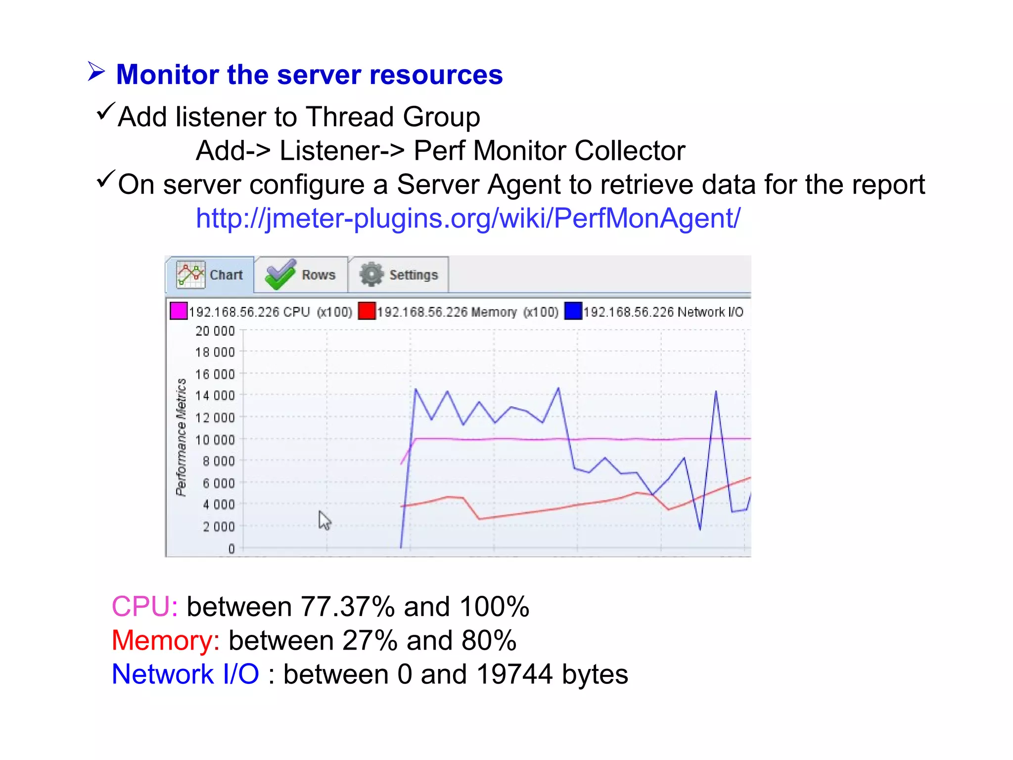  Monitor the server resources
Add listener to Thread Group
Add-> Listener-> Perf Monitor Collector
On server configure a Server Agent to retrieve data for the report
http://jmeter-plugins.org/wiki/PerfMonAgent/

CPU: between 77.37% and 100%
Memory: between 27% and 80%
Network I/O : between 0 and 19744 bytes/s

 