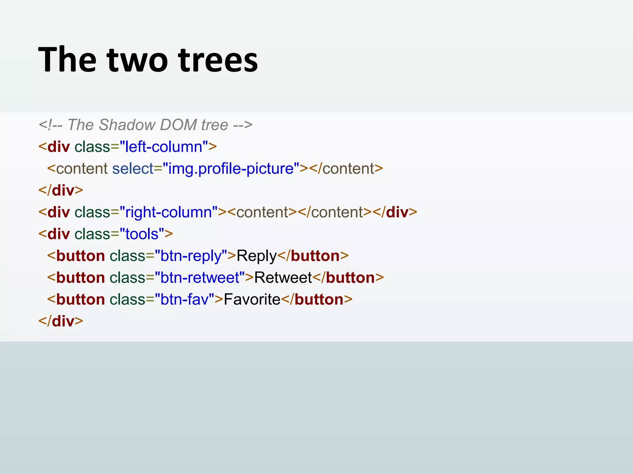 The two trees
<!-- The Shadow DOM tree -->
<div class="left-column">
<content select="img.profile-picture"></content>
</div>
<div class="right-column"><content></content></div>
<div class="tools">
<button class="btn-reply">Reply</button>
<button class="btn-retweet">Retweet</button>
<button class="btn-fav">Favorite</button>
</div>

 