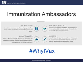 Advancing Population Health Outcomes 1
Immunization Ambassadors
#WhyIVax
 