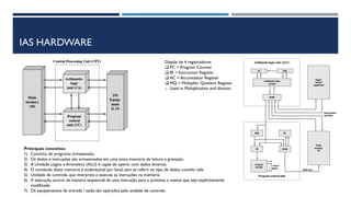 Comprehensive Guide to IAS Machine Programming and Von Neumann ...