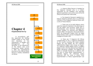 Ias Functions IAS Manual.pdf