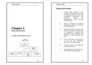 Ias Functions IAS Manual.pdf