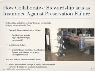 How Collaborative Stewardship acts as
 Insurance Against Preservation Failure
 ✤   Collaborative replication & stewardship can substantially
     mitigate preservation risk from:

     ✤   External threats to institution failure:

         ✤   funding loss; attacks;
             legal regime change;
             mission drift

     ✤   Institutional failure:

         ✤   Unintentional curatorial modiﬁcation;
             Loss of institutional knowledge;
             Change in mission

 ✤   And also reduce preservation risk from:

     ✤   Media failure (from storage & media characteristics);
         Software & hardware infrastructure failures
                                                                 8
How collaborative preservation works.
 