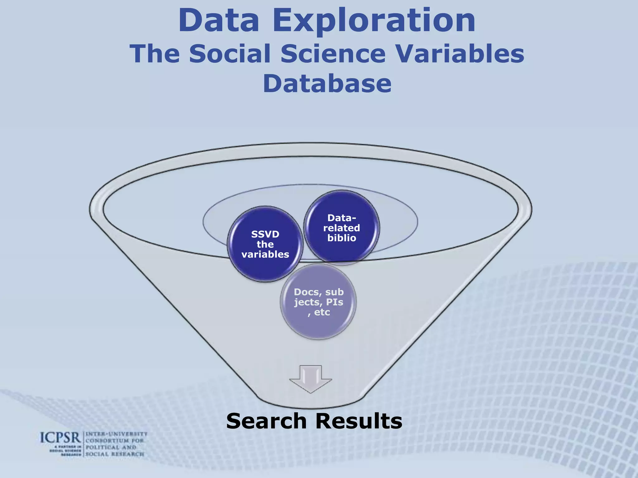Data ExplorationThe Social Science Variables DatabaseData-related biblioSSVD  the variablesDocs, subjects, PIs, etcSearch Results