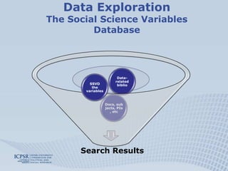 Data ExplorationThe Social Science Variables DatabaseData-related biblioSSVD  the variablesDocs, subjects, PIs, etcSearch Results