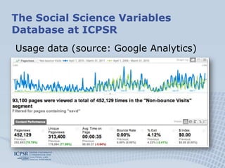 2,602 studies (48 percent of ICPSR holdings with data and setups)