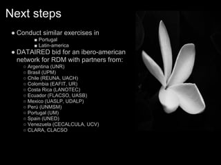 Next steps
 ● Conduct similar exercises in
         ■ Portugal
         ■ Latin-america
 ● DATAIRED bid for an ibero-american
   network for RDM with partners from:
     ○ Argentina (UNR)
     ○ Brasil (UPM)
     ○ Chile (REUNA, UACH)
     ○ Colombia (EAFIT, UR)
     ○ Costa Rica (LANOTEC)
     ○ Ecuador (FLACSO, UASB)
     ○ Mexico (UASLP, UDALP)
     ○ Perú (UNMSM)
     ○ Portugal (UM)
     ○ Spain (UNED)
     ○ Venezuela (CECALCULA, UCV)
     ○ CLARA, CLACSO
 