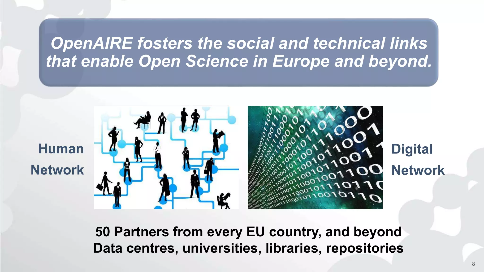 8
Human
Network
50 Partners from every EU country, and beyond
Data centres, universities, libraries, repositories
Digital
Network
OpenAIRE fosters the social and technical links
that enable Open Science in Europe and beyond.
 