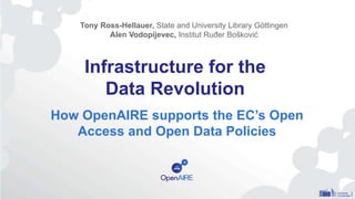 Infrastructure for the
Data Revolution
How OpenAIRE supports the EC’s Open
Access and Open Data Policies
Tony Ross-Hellauer, State and University Library Göttingen
Alen Vodopijevec, Institut Ruđer Bošković
 