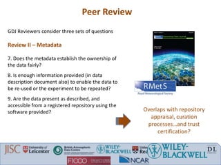 GDJ Reviewers consider three sets of questions
Review II – Metadata
7. Does the metadata establish the ownership of
the data fairly?
8. Is enough information provided (in data
description document also) to enable the data to
be re-used or the experiment to be repeated?
9. Are the data present as described, and
accessible from a registered repository using the
software provided?
Peer Review
Overlaps with repository
appraisal, curation
processes…and trust
certification?
 