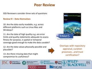 GDJ Reviewers consider three sets of questions
Review III – Data themselves
10. Are the data easily readable, e.g. across
different platforms such as Linux Mac and
Windows?
11. Are the data of high quality e.g. are error
limits and quality statements adequate to assess
fitness for purpose, is spatial or temporal
coverage good enough to make the data useable?
12. Are the data values physically possible and
plausible?
13. Are there missing data that might
compromise its usefulness?
Peer Review
Overlaps with repository
appraisal, curation
processes…and trust
certification?
 