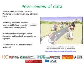 Peer-review of data
Summary Recommendations from
Workshop at the British Library, 11 March
2013
Workshop attendees included
funders, publishers, repository managers
and other interested parties.
Draft recommendations put up for
discussion and feedback from audience
captured.
Feedback from the community still
welcome!
http://libguides.luc.edu/content.php?pid=5464&sid=164619
 