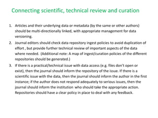 1. Articles and their underlying data or metadata (by the same or other authors)
should be multi-directionally linked, with appropriate management for data
versioning.
2. Journal editors should check data repository ingest policies to avoid duplication of
effort , but provide further technical review of important aspects of the data
where needed. (Additional note: A map of ingest/curation policies of the different
repositories should be generated.)
3. If there is a practical/technical issue with data access (e.g. files don’t open or
exist), then the journal should inform the repository of the issue. If there is a
scientific issue with the data, then the journal should inform the author in the first
instance; if the author does not respond adequately to serious issues, then the
journal should inform the institution who should take the appropriate action.
Repositories should have a clear policy in place to deal with any feedback.
Connecting scientific, technical review and curation
 