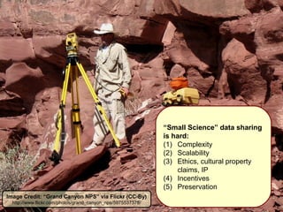 “Small Science” data sharing
                                                              is hard:
                                                              (1) Complexity
                                                              (2) Scalability
                                                              (3) Ethics, cultural property
                                                                  claims, IP
                                                              (4) Incentives
                                                              (5) Preservation
Image Credit: “Grand Canyon NPS” via Flickr (CC-By)
  http://www.flickr.com/photos/grand_canyon_nps/5975537378/
 