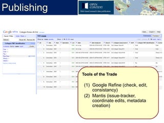 Publishing




             Tools of the Trade

              (1) Google Refine (check, edit,
                  consistancy)
              (2) Mantis (issue-tracker,
                  coordinate edits, metadata
                  creation)
 