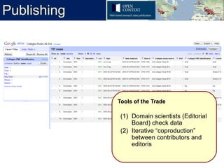 Publishing




             Tools of the Trade

              (1) Domain scientists (Editorial
                  Board) check data
              (2) Iterative “coproduction”
                  between contributors and
                  editoris
 