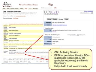 ●
    CDL Archiving Service
●
    EZID for persistent Identity: DOIs
    (aggregate resources), ARKs
    (granular resources) and Merritt
    Repository
●
    Helps build trust in community
 