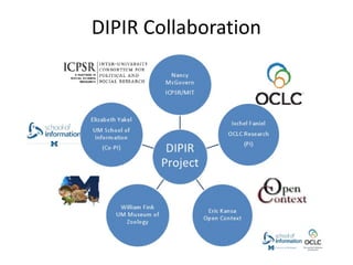 DIPIR Collaboration
 
