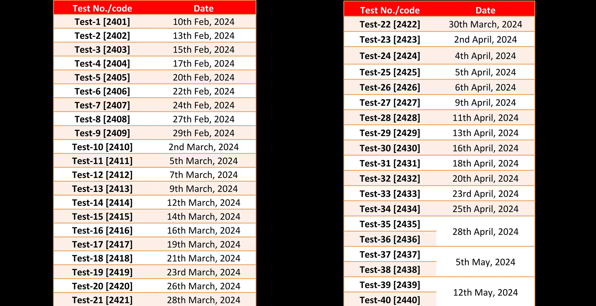 Test No./code Date
Test-1 [2401] 10th Feb, 2024
Test-2 [2402] 13th Feb, 2024
Test-3 [2403] 15th Feb, 2024
Test-4 [2404] 17th Feb, 2024
Test-5 [2405] 20th Feb, 2024
Test-6 [2406] 22th Feb, 2024
Test-7 [2407] 24th Feb, 2024
Test-8 [2408] 27th Feb, 2024
Test-9 [2409] 29th Feb, 2024
Test-10 [2410] 2nd March, 2024
Test-11 [2411] 5th March, 2024
Test-12 [2412] 7th March, 2024
Test-13 [2413] 9th March, 2024
Test-14 [2414] 12th March, 2024
Test-15 [2415] 14th March, 2024
Test-16 [2416] 16th March, 2024
Test-17 [2417] 19th March, 2024
Test-18 [2418] 21th March, 2024
Test-19 [2419] 23rd March, 2024
Test-20 [2420] 26th March, 2024
Test-21 [2421] 28th March, 2024
Test No./code Date
Test-22 [2422] 30th March, 2024
Test-23 [2423] 2nd April, 2024
Test-24 [2424] 4th April, 2024
Test-25 [2425] 5th April, 2024
Test-26 [2426] 6th April, 2024
Test-27 [2427] 9th April, 2024
Test-28 [2428] 11th April, 2024
Test-29 [2429] 13th April, 2024
Test-30 [2430] 16th April, 2024
Test-31 [2431] 18th April, 2024
Test-32 [2432] 20th April, 2024
Test-33 [2433] 23rd April, 2024
Test-34 [2434] 25th April, 2024
Test-35 [2435]
28th April, 2024
Test-36 [2436]
Test-37 [2437]
5th May, 2024
Test-38 [2438]
Test-39 [2439]
12th May, 2024
Test-40 [2440]
 