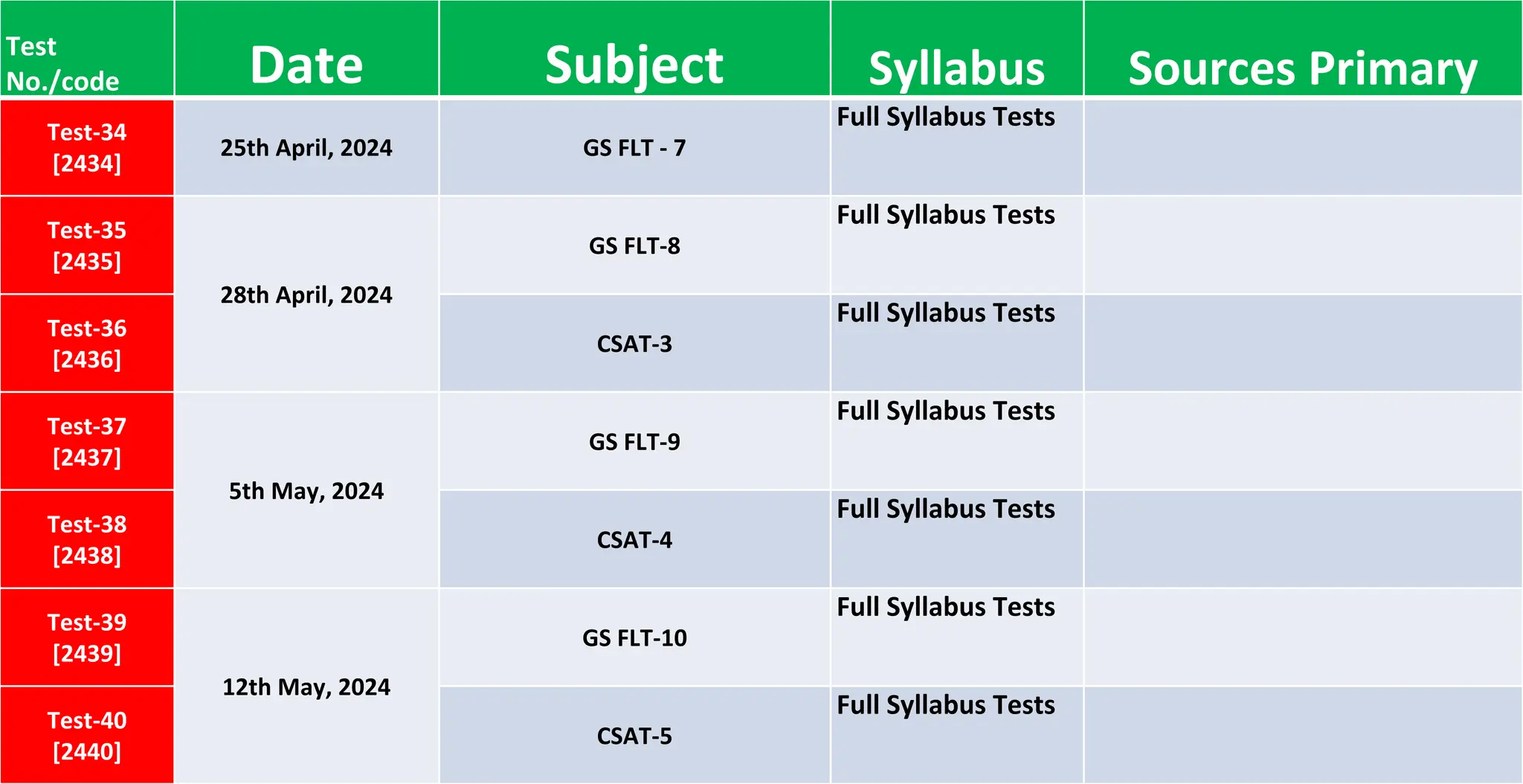 Test
No./code Date Subject Syllabus Sources Primary
Test-34
[2434]
25th April, 2024 GS FLT - 7
Full Syllabus Tests
Test-35
[2435]
28th April, 2024
GS FLT-8
Full Syllabus Tests
Test-36
[2436]
CSAT-3
Full Syllabus Tests
Test-37
[2437]
5th May, 2024
GS FLT-9
Full Syllabus Tests
Test-38
[2438]
CSAT-4
Full Syllabus Tests
Test-39
[2439]
12th May, 2024
GS FLT-10
Full Syllabus Tests
Test-40
[2440]
CSAT-5
Full Syllabus Tests
 