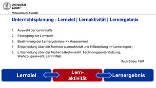 Philosophische Fakultät
Lern-
aktivität
Lernziel Lernergebnis
1. Auswahl der Lerninhalte
2. Festlegung der Lernziele
3. Bestimmung der Lernergebnisse => Assessment
4. Entscheidung über die Methode (Lernaktivität und Hilfestellung => Lernereignis)
5. Entscheidung über die Medien (Medienwahl: Technologieunterstützung,
Werkzeugauswahl, Lehrmittel)
Nach Stöber 1997
Unterrichtsplanung - Lernziel | Lernaktivität | Lernergebnis
 